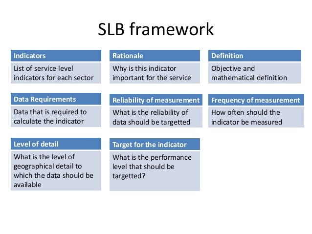data storm definition data storm definition